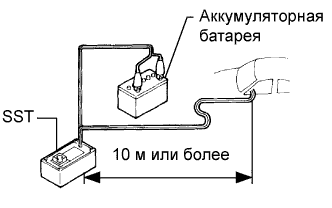 COROLLA, AURIS. ZZE150 ZRE151,152 NDE150.Дополнительная Система (Пассивной) Безопасности.Система Подушек Безопасности.Подушка Безопасности Для Защиты Коленей Водителя В Сборе (Для Моделей С Кузовом Типа Седан)  Снятие С Эксплуатации