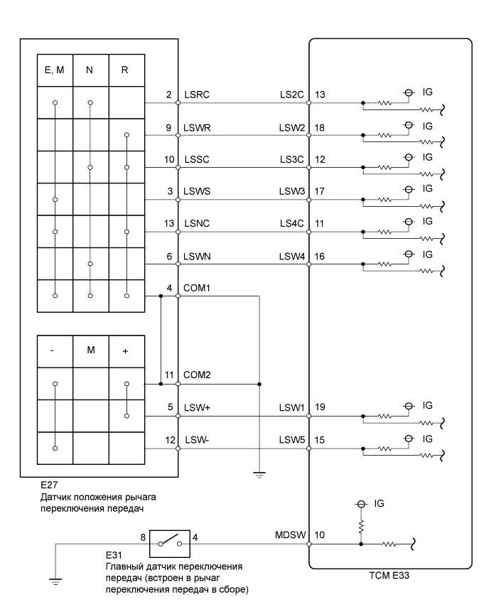 COROLLA, AURIS. ZZE150 ZRE151,152 NDE150.Механическая Трансмиссия 'Multimode' C50A.Система Механической Трансмиссии