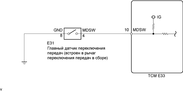 COROLLA, AURIS. ZZE150 ZRE151,152 NDE150.Механическая Трансмиссия 'Multimode' C50A.Система Механической Трансмиссии 