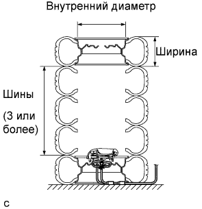 COROLLA, AURIS. ZZE150 ZRE151,152 NDE150.Дополнительная Система (Пассивной) Безопасности.Система Подушек Безопасности.Накладка Рулевого Колеса (Изготовитель – Tmc)  Снятие С Эксплуатации