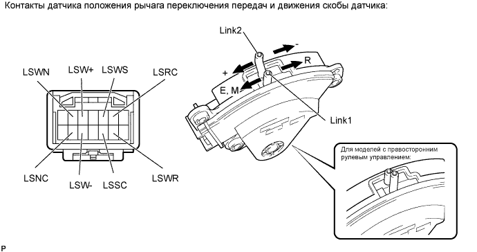COROLLA, AURIS. ZZE150 ZRE151,152 NDE150.Механическая Трансмиссия 'Multimode' C50A.Система Механической Трансмиссии