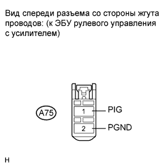 COROLLA, AURIS. ZZE150 ZRE151,152 NDE150.Рулевое Управление С Усилителем.Система Рулевого Управления С Усилителем.
Dtc
  C1552  Сбой Напряжения Источника Питания Pig