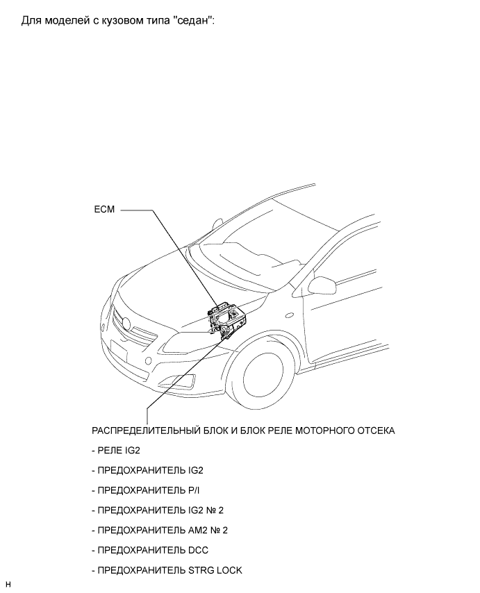 COROLLA, AURIS. ZZE150 ZRE151,152 NDE150.Рулевая Колонка.Система Рулевого Управления.Система Блокировки Рулевого Управления Расположение Деталей