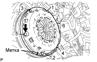 COROLLA, AURIS. ZZE150 ZRE151,152 NDE150.Механическая Часть Двигателя 2Ad-Fhv.Двигатель.Прокладка Головки Блока Цилиндров  Снятие