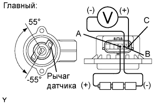 COROLLA, AURIS. ZZE150 ZRE151,152 NDE150.Механическая Трансмиссия 'Multimode' C50A.Система Механической Трансмиссии 