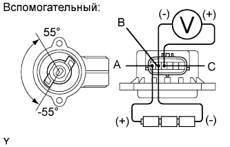 COROLLA, AURIS. ZZE150 ZRE151,152 NDE150.Механическая Трансмиссия 'Multimode' C50A.Система Механической Трансмиссии 