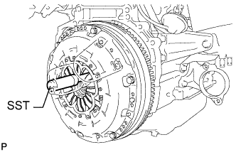 COROLLA, AURIS. ZZE150 ZRE151,152 NDE150.Механическая Часть Двигателя 2Ad-Fhv.Двигатель.Прокладка Головки Блока Цилиндров  Установка