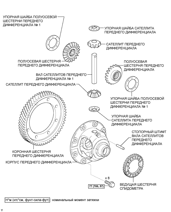 COROLLA, AURIS. ZZE150 ZRE151,152 NDE150.Механическая Трансмиссия 'Multimode' C53A.Система Механической Трансмиссии 