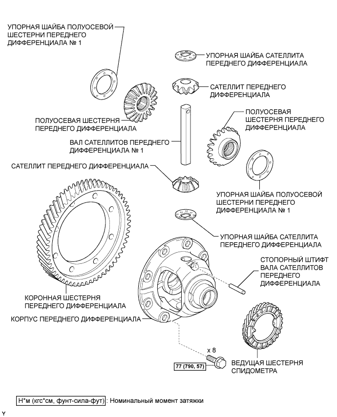 COROLLA, AURIS. ZZE150 ZRE151,152 NDE150.Механическая Трансмиссия C66.Система Механической Трансмиссии.Корпус Дифференциала  Узлы И Детали