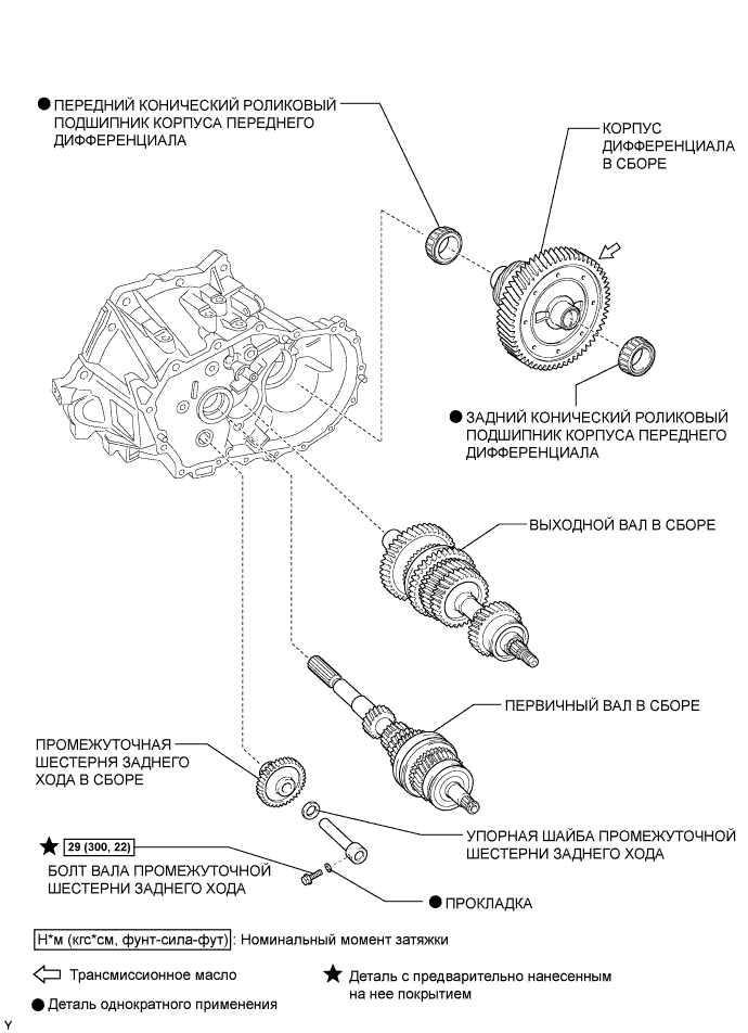 COROLLA, AURIS. ZZE150 ZRE151,152 NDE150.Механическая Трансмиссия C50.Система Механической Трансмиссии.Блок Механической Трансмиссии В Блоке С Главной Передачей Узлы И Детали