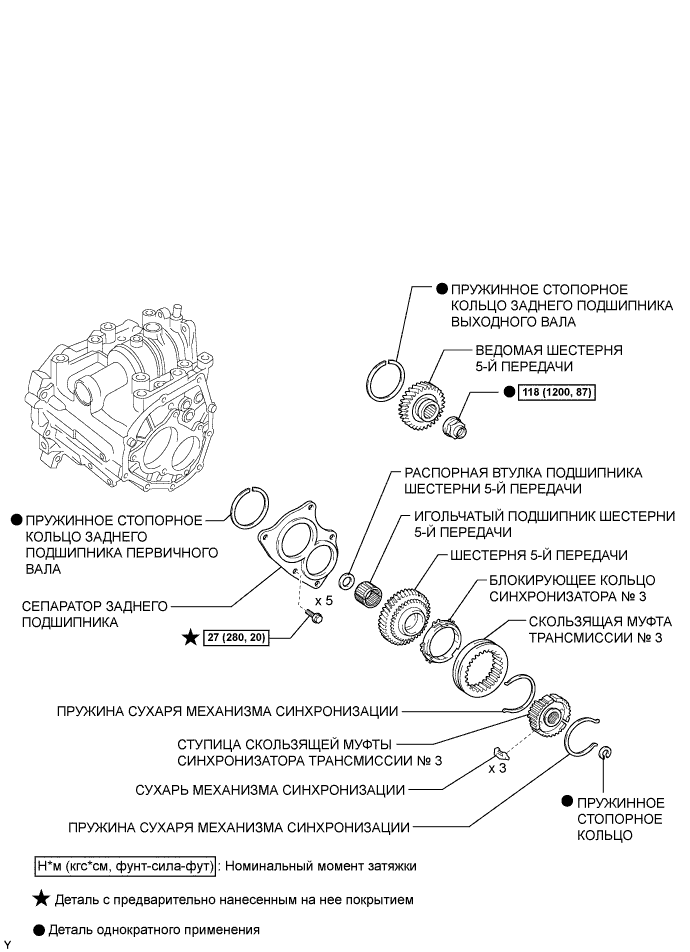 COROLLA, AURIS. ZZE150 ZRE151,152 NDE150.Механическая Трансмиссия C50.Система Механической Трансмиссии.Блок Механической Трансмиссии В Блоке С Главной Передачей Узлы И Детали