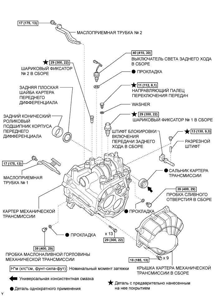 COROLLA, AURIS. ZZE150 ZRE151,152 NDE150.Механическая Трансмиссия C50.Система Механической Трансмиссии.Блок Механической Трансмиссии В Блоке С Главной Передачей Узлы И Детали