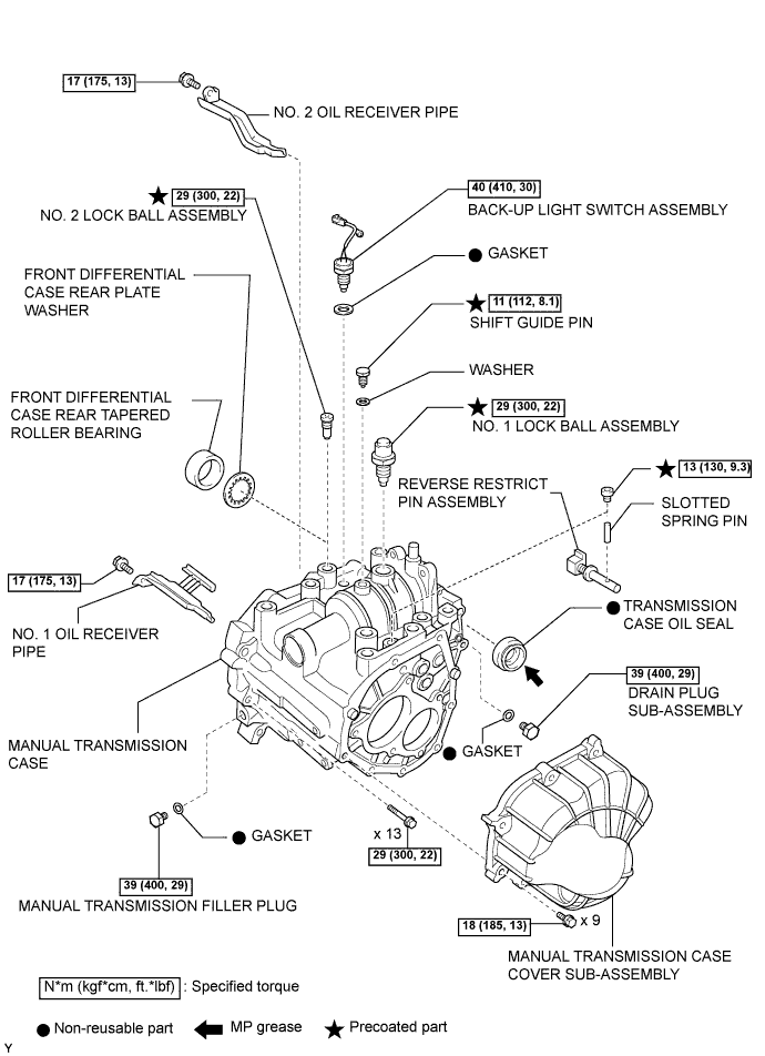 COROLLA, AURIS. ZZE150 ZRE151,152 NDE150.Механическая Трансмиссия C53.Система Механической Трансмиссии.Блок Механической Трансмиссии В Блоке С Главной Передачей Узлы И Детали
