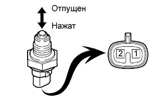 COROLLA, AURIS. ZZE150 ZRE151,152 NDE150.Механическая Трансмиссия 'Multimode' C50A.Система Механической Трансмиссии 