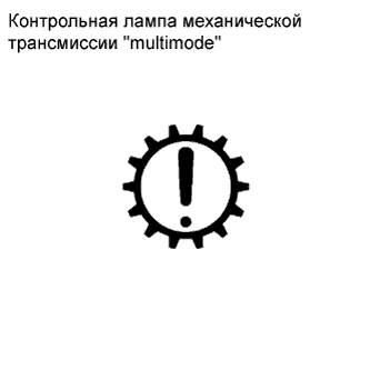 COROLLA, AURIS. ZZE150 ZRE151,152 NDE150.Механическая Трансмиссия 'Multimode' C50A.Система Механической Трансмиссии 