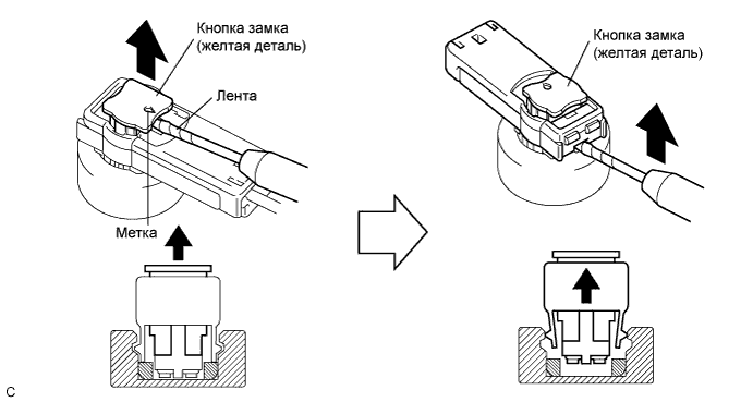 COROLLA, AURIS. ZZE150 ZRE151,152 NDE150.Дополнительная Система (Пассивной) Безопасности.Система Подушек Безопасности.Система Подушек Безопасности  Меры Предосторожности