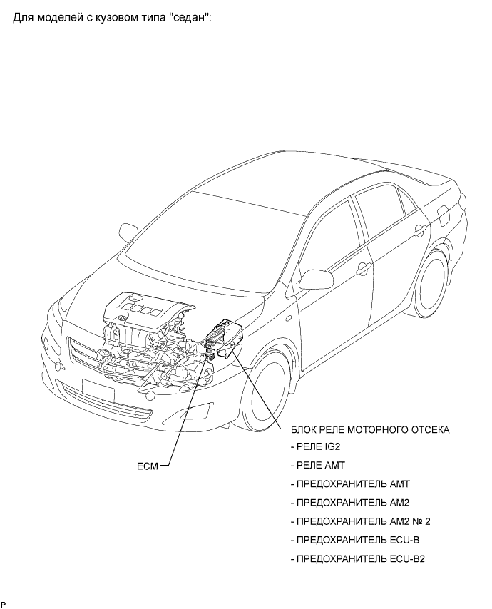 COROLLA, AURIS. ZZE150 ZRE151,152 NDE150.Механическая Трансмиссия 'Multimode' C50A.Система Механической Трансмиссии