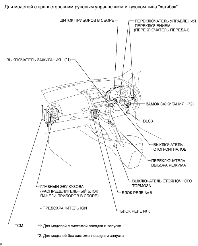 COROLLA, AURIS. ZZE150 ZRE151,152 NDE150.Механическая Трансмиссия 'Multimode' C50A.Система Механической Трансмиссии