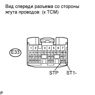 COROLLA, AURIS. ZZE150 ZRE151,152 NDE150.Механическая Трансмиссия 'Multimode' C50A.Система Механической Трансмиссии 