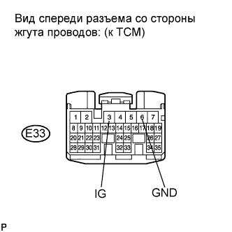 COROLLA, AURIS. ZZE150 ZRE151,152 NDE150.Механическая Трансмиссия 'Multimode' C50A.Система Механической Трансмиссии 