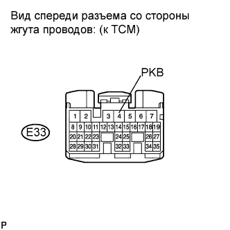 COROLLA, AURIS. ZZE150 ZRE151,152 NDE150.Механическая Трансмиссия 'Multimode' C50A.Система Механической Трансмиссии 