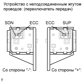 COROLLA, AURIS. ZZE150 ZRE151,152 NDE150.Механическая Трансмиссия 'Multimode' C53A.Система Механической Трансмиссии 