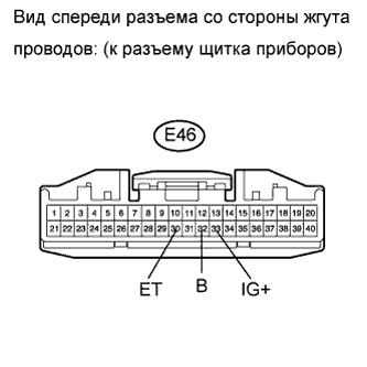 COROLLA, AURIS. ZZE150 ZRE151,152 NDE150.Передача Данных Can.Система Передачи Данных Can.Система Передачи Данных Can  Прекращение Обмена Данными С Эбу Щитка Приборов