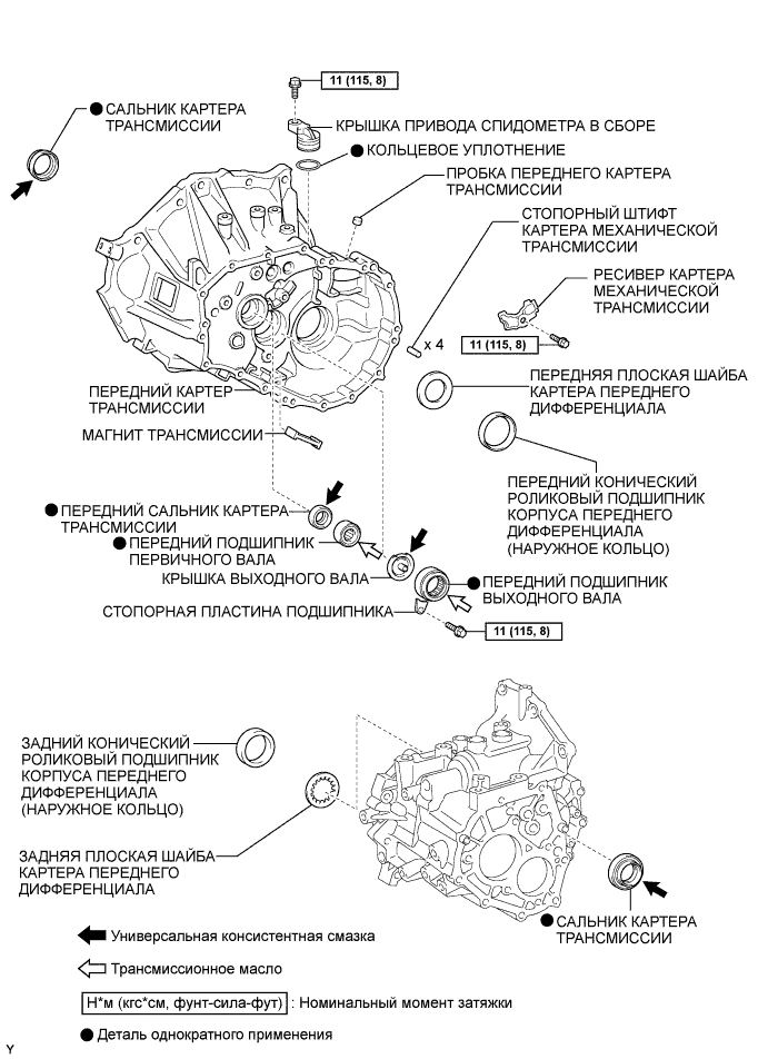 COROLLA, AURIS. ZZE150 ZRE151,152 NDE150.Механическая Трансмиссия 'Multimode' C50A.Система Механической Трансмиссии