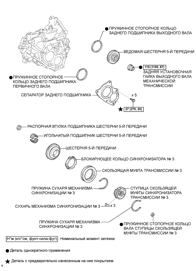 COROLLA, AURIS. ZZE150 ZRE151,152 NDE150.Механическая Трансмиссия 'Multimode' C53A.Система Механической Трансмиссии