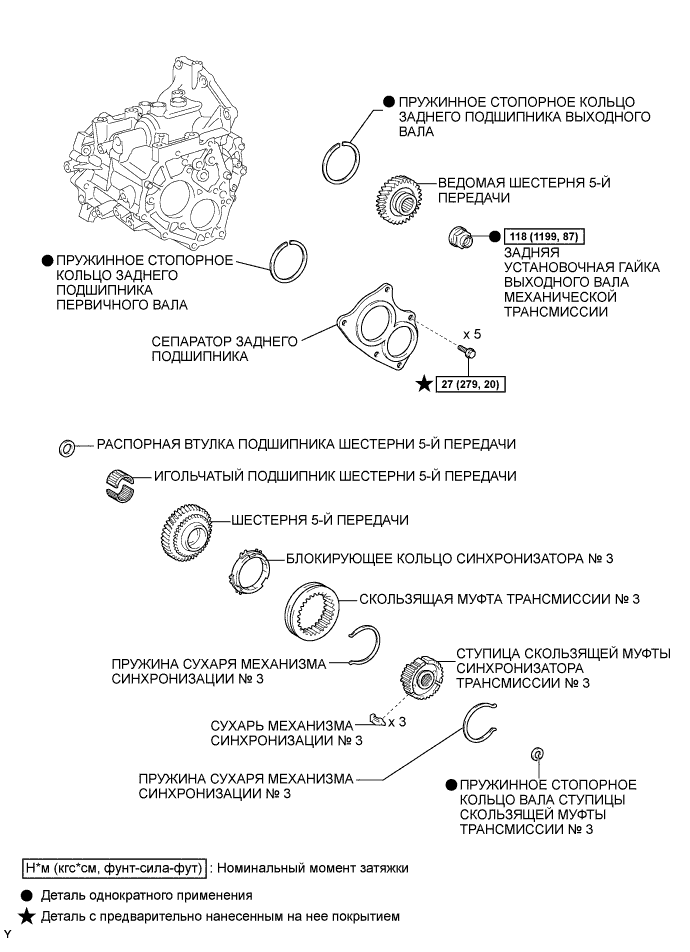 COROLLA, AURIS. ZZE150 ZRE151,152 NDE150.Механическая Трансмиссия 'Multimode' C50A.Система Механической Трансмиссии