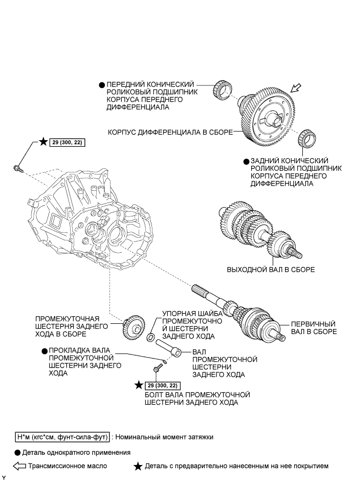 COROLLA, AURIS. ZZE150 ZRE151,152 NDE150.Механическая Трансмиссия 'Multimode' C50A.Система Механической Трансмиссии