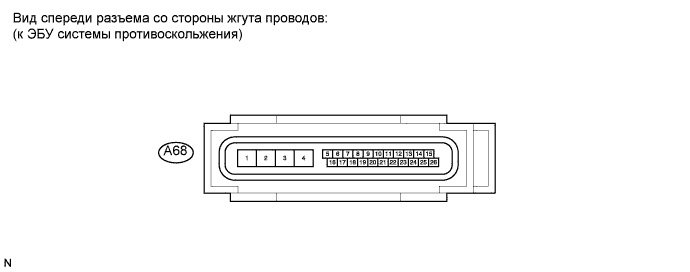 COROLLA, AURIS. ZZE150 ZRE151,152 NDE150.Управление Тормозами.Антиблокировочная Система Тормозов (Для Моделей Производства Тмс С Двигателем Серии Zr, 4Zz-Fe).Антиблокировочная Система Тормозов (Изготовление Tmuk, Tmmt)  Контакты Эбу