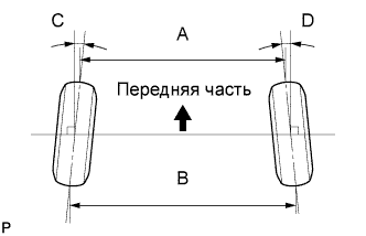 COROLLA, AURIS. ZZE150 ZRE151,152 NDE150.Подвеска.Система Подвески.Регулировка Углов Установки Задних Колес (Для Подвески С Двойными Поперечными Рычагами)  Регулировка