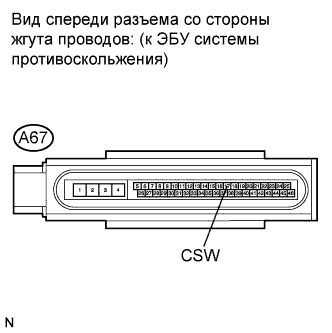 COROLLA, AURIS. ZZE150 ZRE151,152 NDE150.Управление Тормозами.Антиблокировочная Система Тормозов (Для Моделей Производства Тмс С Двигателем Серии Zr, 4Zz-Fe).Система Курсовой Устойчивости (Для Моделей Производства Тмс С Двигателем 1Ad-Ftv, 1Nd-Tv)  Контрольная Лампа Vsc Off Горит Постоянно
