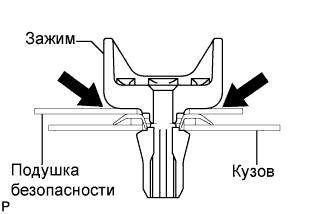 COROLLA, AURIS. ZZE150 ZRE151,152 NDE150.Дополнительная Система (Пассивной) Безопасности.Система Подушек Безопасности.Подушка Безопасности Занавесочного Типа В Сборе (Для Моделей С Кузовом Типа Седан)  Снятие
