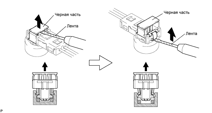 COROLLA, AURIS. ZZE150 ZRE151,152 NDE150.Дополнительная Система (Пассивной) Безопасности.Система Подушек Безопасности.Система Подушек Безопасности  Меры Предосторожности