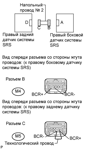 COROLLA, AURIS. ZZE150 ZRE151,152 NDE150.Дополнительная Система (Пассивной) Безопасности.Система Подушек Безопасности.
Dtc
  B1630/23  Неисправность Цепи Правого Заднего Датчика Системы Srs