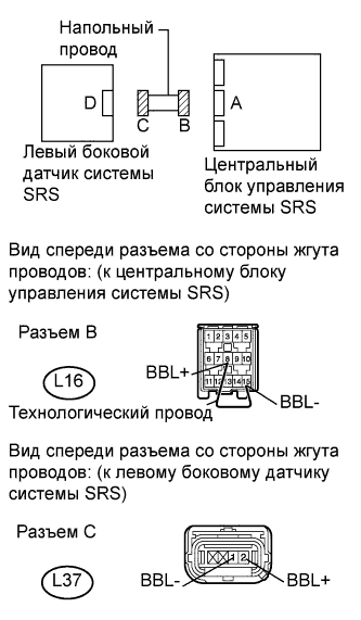 COROLLA, AURIS. ZZE150 ZRE151,152 NDE150.Дополнительная Система (Пассивной) Безопасности.Система Подушек Безопасности.
Dtc
  B1625/22  Неисправность Цепи Левого Бокового Датчика Системы Srs