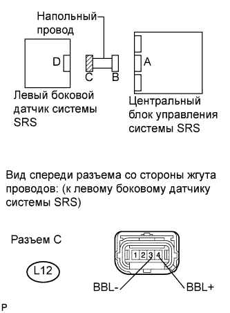 COROLLA, AURIS. ZZE150 ZRE151,152 NDE150.Дополнительная Система (Пассивной) Безопасности.Система Подушек Безопасности.
Dtc
  B1625/22  Неисправность Цепи Левого Бокового Датчика Системы Srs
