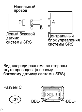 COROLLA, AURIS. ZZE150 ZRE151,152 NDE150.Дополнительная Система (Пассивной) Безопасности.Система Подушек Безопасности.
Dtc
  B1625/22  Неисправность Цепи Левого Бокового Датчика Системы Srs