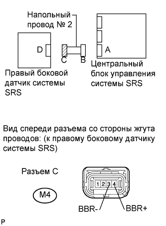 COROLLA, AURIS. ZZE150 ZRE151,152 NDE150.Дополнительная Система (Пассивной) Безопасности.Система Подушек Безопасности.
Dtc
  B1620/21  Неисправность Цепи Правого Бокового Датчика Системы Srs