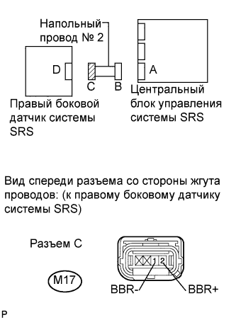 COROLLA, AURIS. ZZE150 ZRE151,152 NDE150.Дополнительная Система (Пассивной) Безопасности.Система Подушек Безопасности.
Dtc
  B1620/21  Неисправность Цепи Правого Бокового Датчика Системы Srs