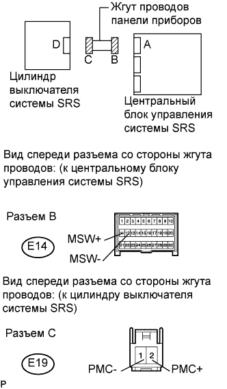 COROLLA, AURIS. ZZE150 ZRE151,152 NDE150.Дополнительная Система (Пассивной) Безопасности.Система Подушек Безопасности.
Dtc
  B1651/33  Неисправность Ручного Выключателя Системы Srs
