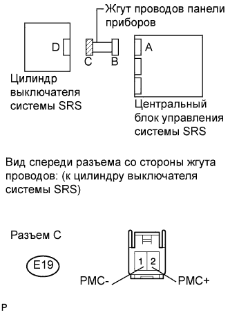 COROLLA, AURIS. ZZE150 ZRE151,152 NDE150.Дополнительная Система (Пассивной) Безопасности.Система Подушек Безопасности.
Dtc
  B1651/33  Неисправность Ручного Выключателя Системы Srs
