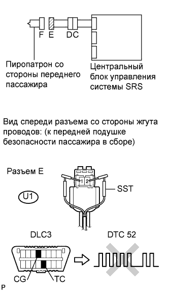 COROLLA, AURIS. ZZE150 ZRE151,152 NDE150.Дополнительная Система (Пассивной) Безопасности.Система Подушек Безопасности.
Dtc
  B1805/52  Короткое Замыкание В Цепи Пиропатрона Со Стороны Переднего Пассажира