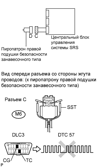 COROLLA, AURIS. ZZE150 ZRE151,152 NDE150.Дополнительная Система (Пассивной) Безопасности.Система Подушек Безопасности.
Dtc
  B1830/57  Короткое Замыкание В Цепи Пиропатрона Правой Подушки Безопасности Занавесочного Типа