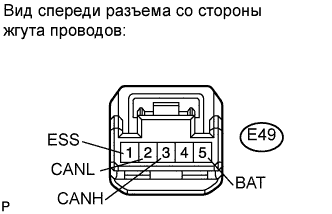 COROLLA, AURIS. ZZE150 ZRE151,152 NDE150.Передача Данных Can.Система Передачи Данных Can.Система Передачи Данных Can  Контакты Эбу