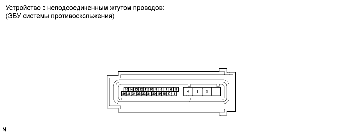 COROLLA, AURIS. ZZE150 ZRE151,152 NDE150.Управление Тормозами.Антиблокировочная Система Тормозов (Для Моделей Производства Тмс С Двигателем Серии Zr, 4Zz-Fe).Антиблокировочная Система Тормозов (Изготовление Tmuk, Tmmt)  Контакты Эбу