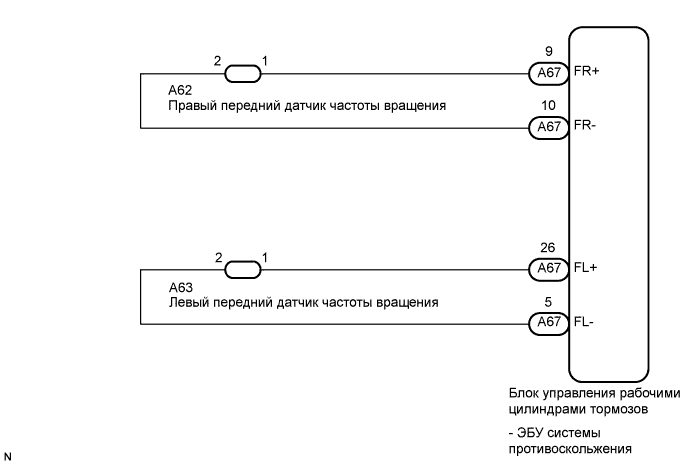 COROLLA, AURIS. ZZE150 ZRE151,152 NDE150.Управление Тормозами.Антиблокировочная Система Тормозов (Для Моделей Производства Тмс С Двигателем Серии Zr, 4Zz-Fe).
Dtc
  C0200/31  Неисправность В Цепи Правого Переднего Датчика Частоты Вращения