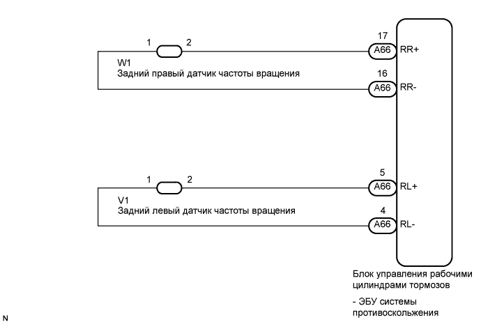COROLLA, AURIS. ZZE150 ZRE151,152 NDE150.Управление Тормозами.Антиблокировочная Система Тормозов (Для Моделей Производства Тмс С Двигателем Серии Zr, 4Zz-Fe).
Dtc
  C0210/33  Неисправность В Цепи Правого Заднего Датчика Частоты Вращения